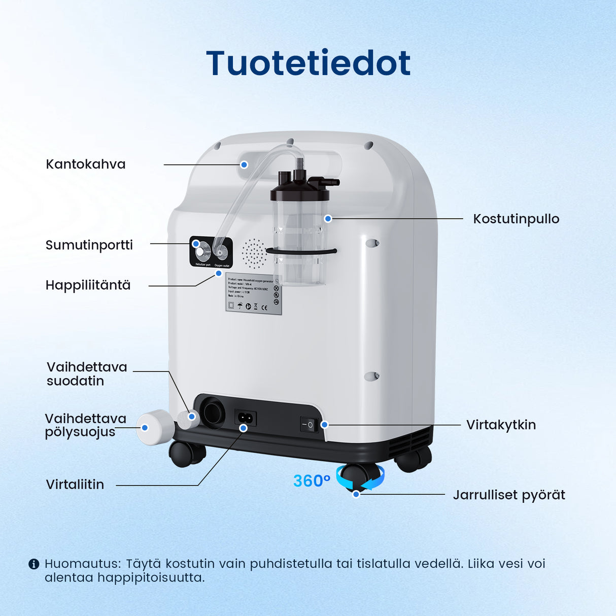VARON syrgaskoncentrator för hemmabruk VH-3 | 1–7 l/min bekväm behandling, CE-godkänd