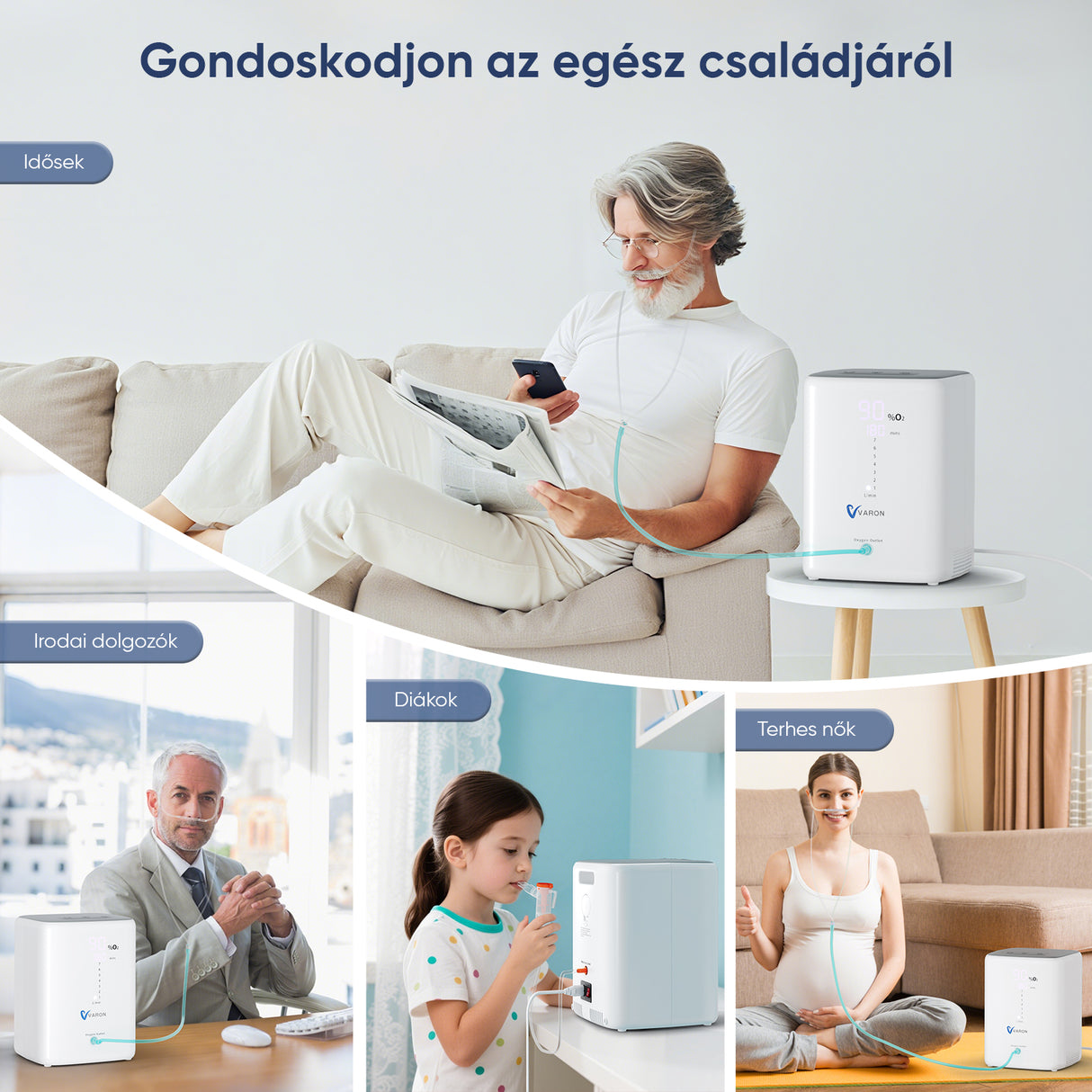 VARON VH-3 PRO kotikäyttöinen happikonsentraattori | 1–10 l/min mukava hoito, CE-hyväksytty