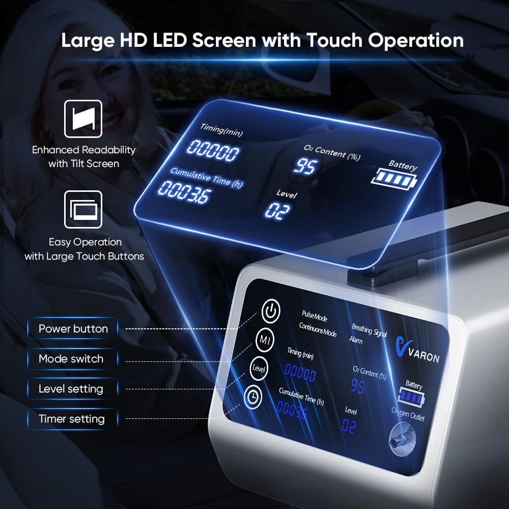 VARON Syrekoncentrator VT-1 för bilbruk