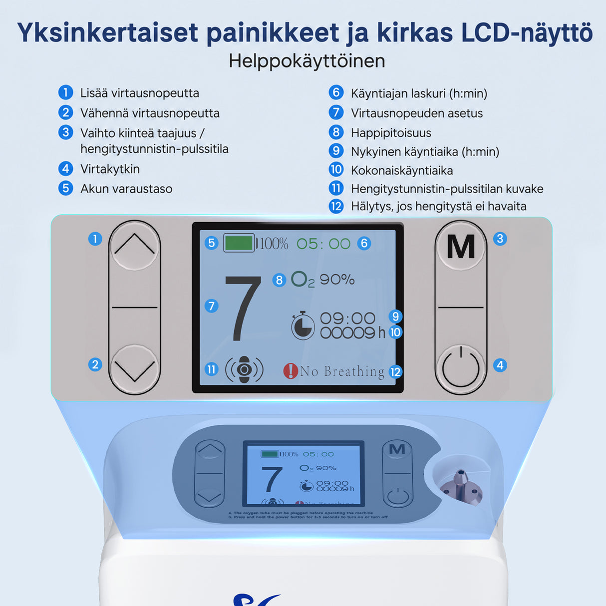 VARON VP-8 Lite kannettava happirikastin – 2 kg, pulssihappi 1–7 tasoa, kotiin ja matkalle
