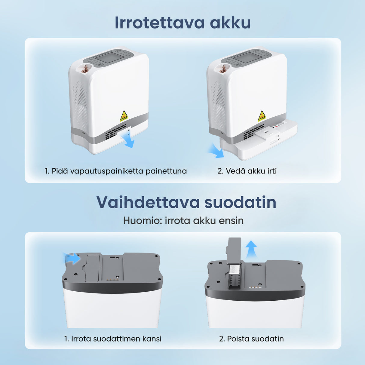 VARON VP-8 Lite kannettava happirikastin – 2 kg, pulssihappi 1–7 tasoa, kotiin ja matkalle
