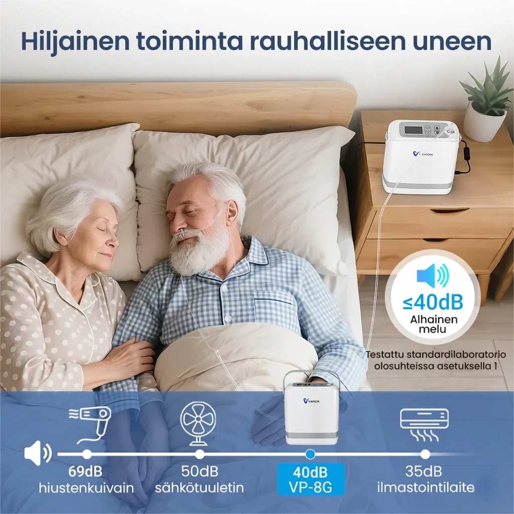 Förbeställ: Ny VARON bärbar syrgaskoncentrator VP-8G (nivåer 1–8)