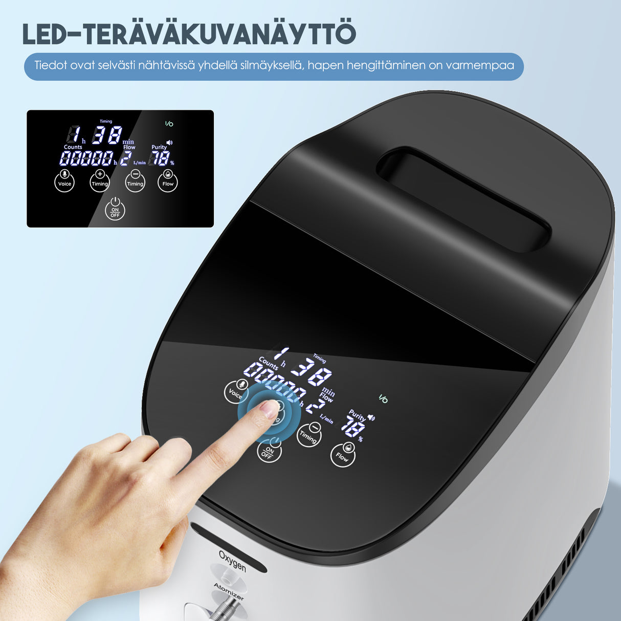 VARON VH-2 kotikäyttöinen happikonsentraattori | 1–7 l/min säädettävä, 24 tunnin käyttö, CE-hyväksytty