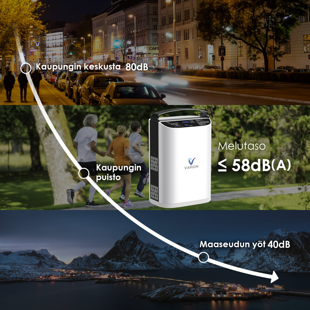 VARON kannettava happirikastin VP-1 | 24 tunnin käyttö, CE-hyväksytty