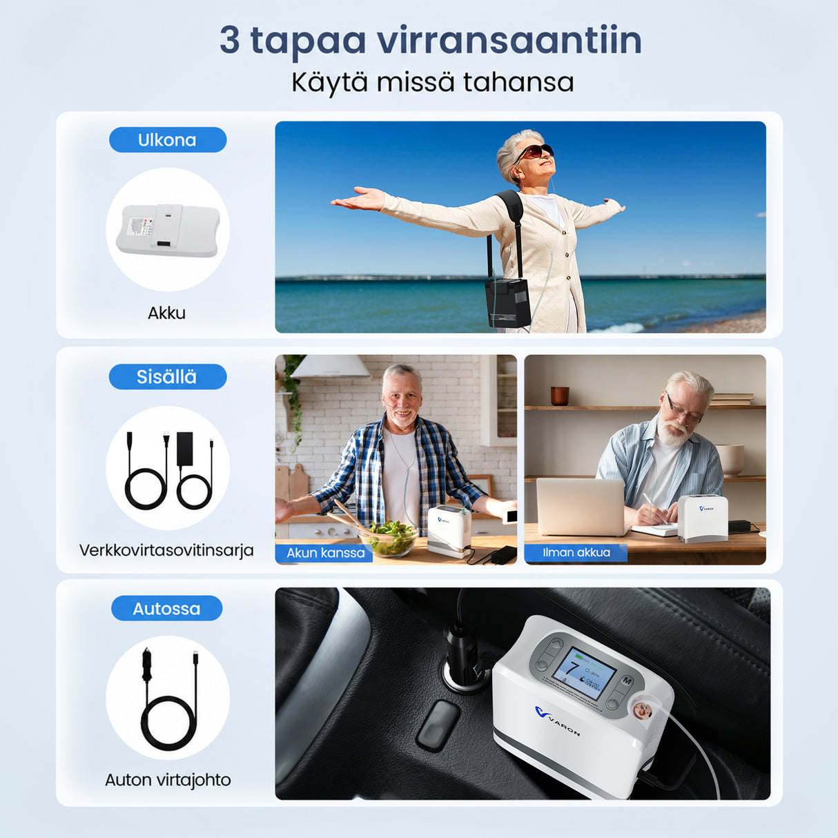 VARON VP-8 Lite kannettava happirikastin – 2 kg, pulssihappi 1–7 tasoa, kotiin ja matkalle