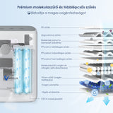 VARON VH-3 PRO kotikäyttöinen happikonsentraattori | 1–10 l/min mukava hoito, CE-hyväksytty