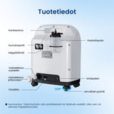VARON syrgaskoncentrator för hemmabruk VH-3 | 1–7 l/min bekväm behandling, CE-godkänd