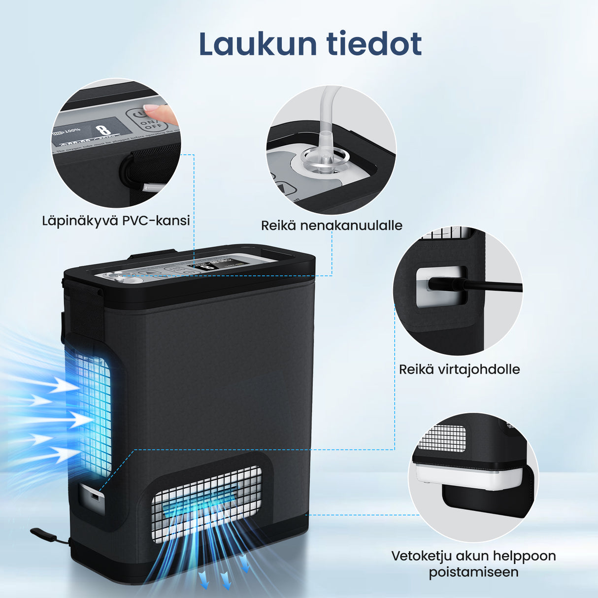 Esitilaus: Uusi VARON VP-8G | Kannettava pulssivirtaushappikonsentraattori (tasot 1–8)