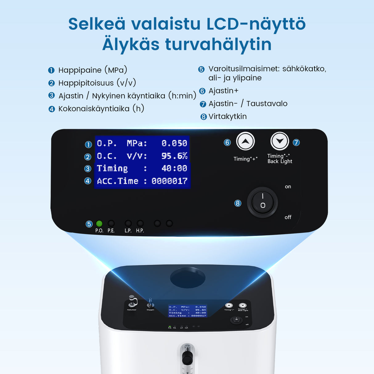 VARON home oxygen concentrator VH-3 pro | 1–10 l/min comfortable treatment, CE approved