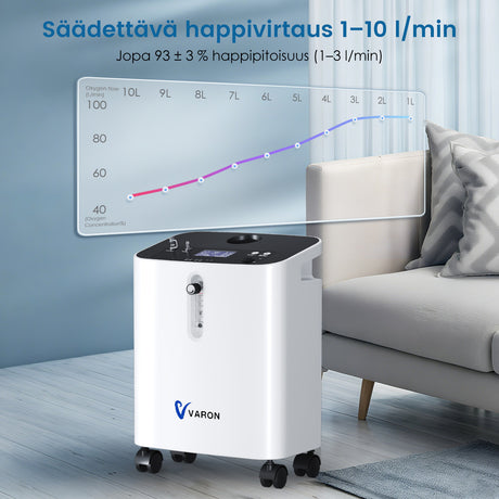 VARON home oxygen concentrator VH-3 pro | 1–10 l/min comfortable treatment, CE approved