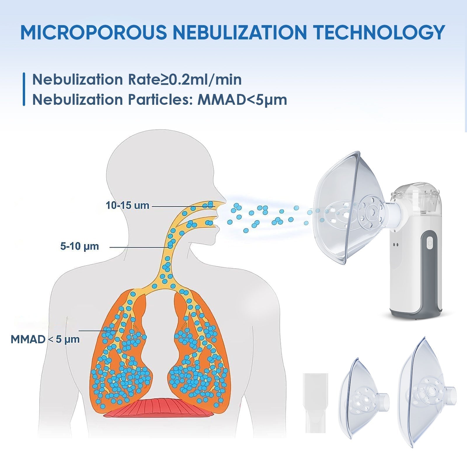 VARON bärbar nebulisator MY-132