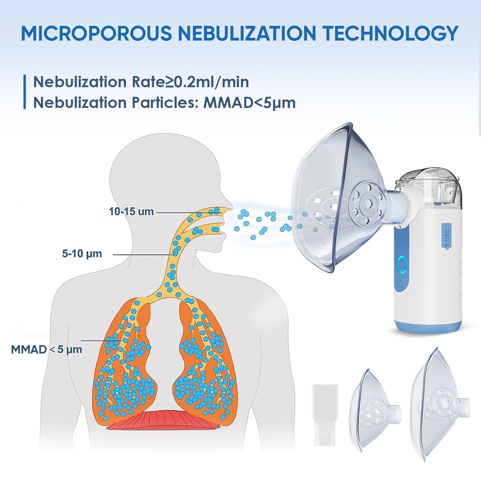VARON bärbar nebulisator för barn MY-133