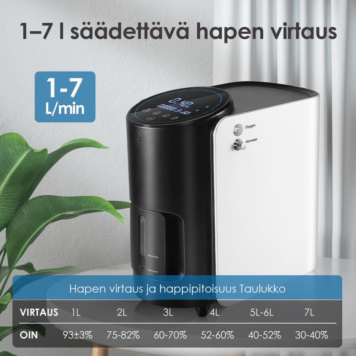 VARON VH-1 kotikäyttöinen happikonsentraattori | 1–7 l/min, Vital Senior Health, CE-hyväksytty