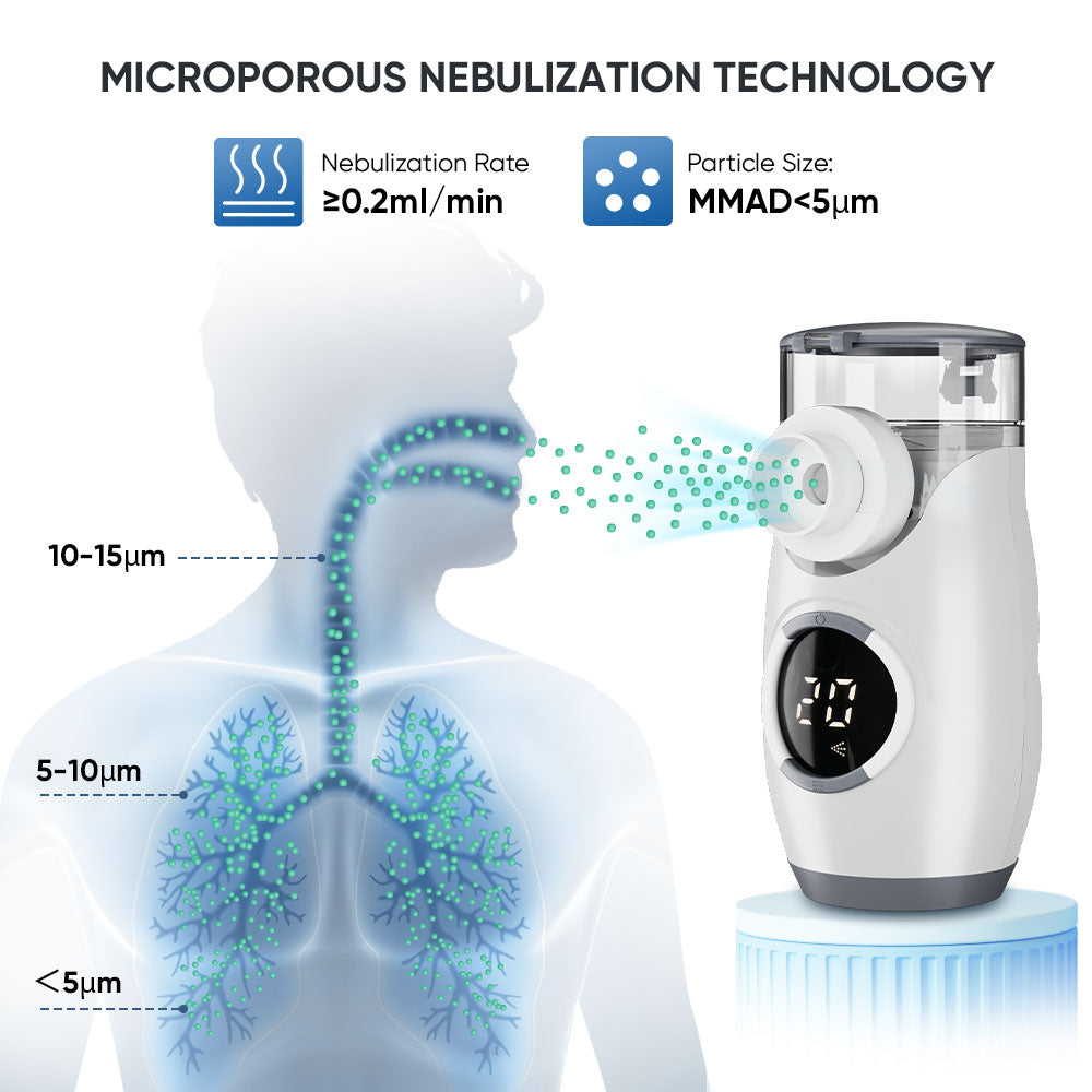 VARON bärbar nebulisator för nebuliseringsbehandling MY-135B