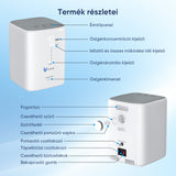 VARON VH-3 PRO kotikäyttöinen happikonsentraattori | 1–10 l/min mukava hoito, CE-hyväksytty