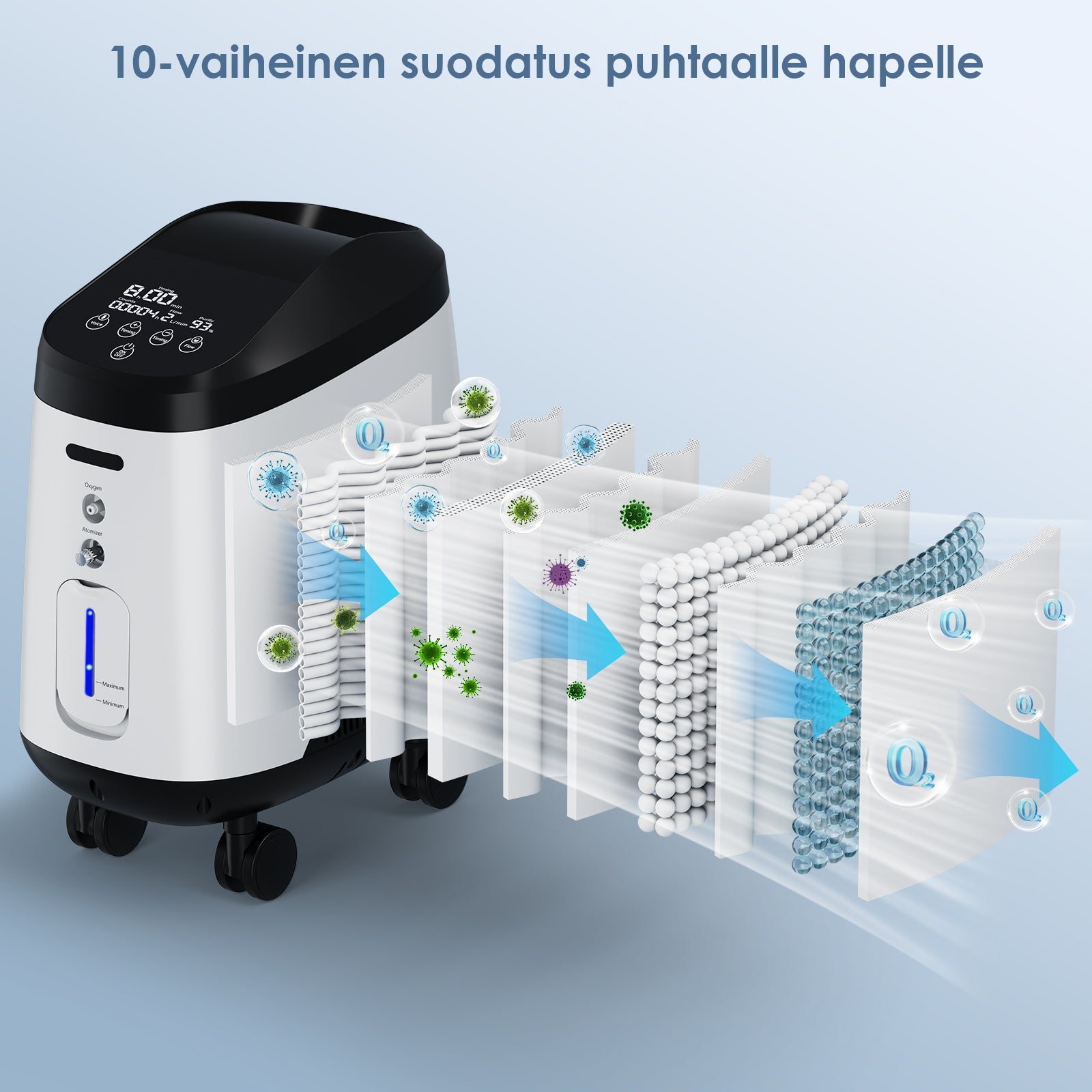 VARON syrgaskoncentrator för hemmabruk VH-2 pro | justerbar 1–9 l/min, 24-timmars drift, CE-godkänd