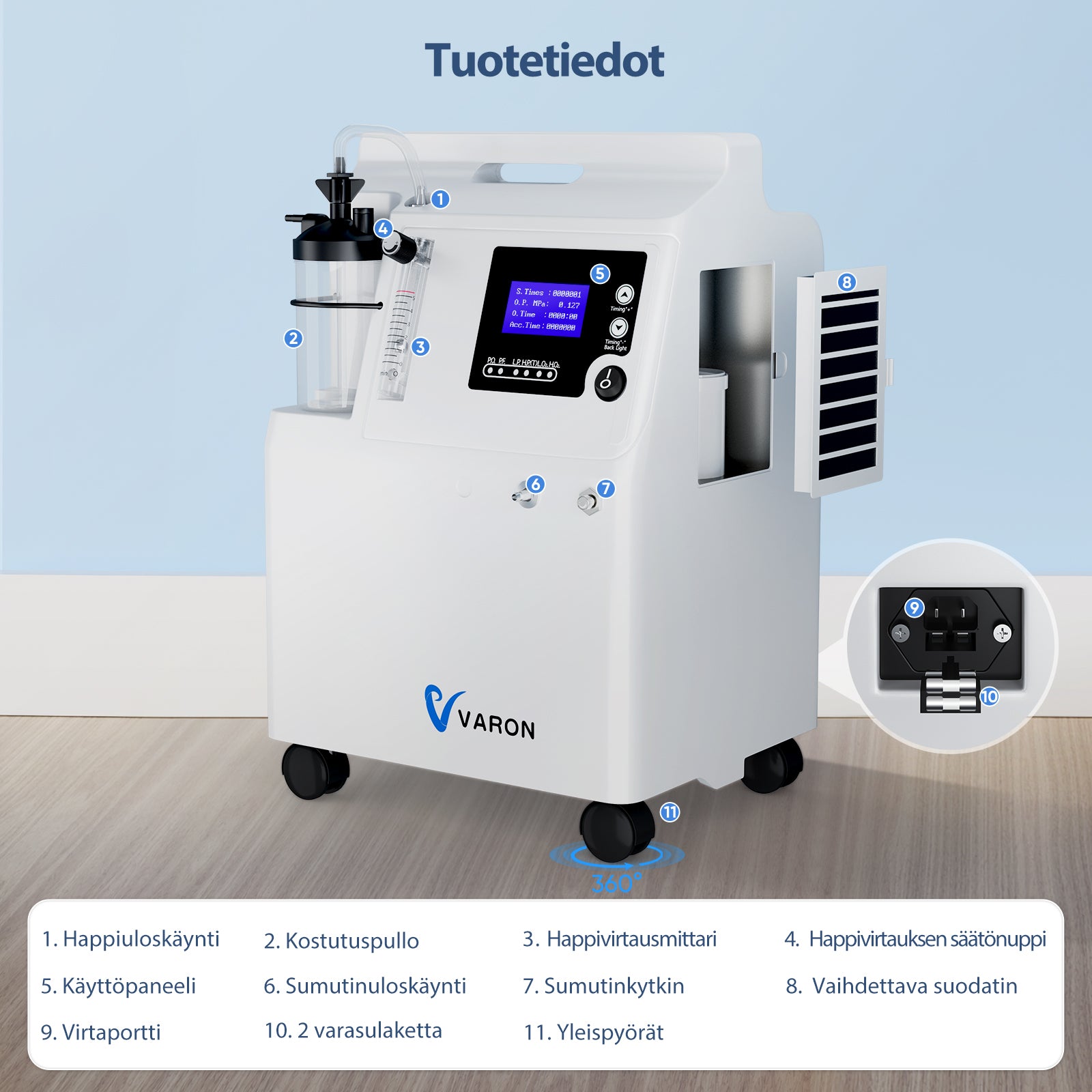VARON Hemmakoncentrator Serene 5 | 72 timmars användning FDA- och CE-godkänd