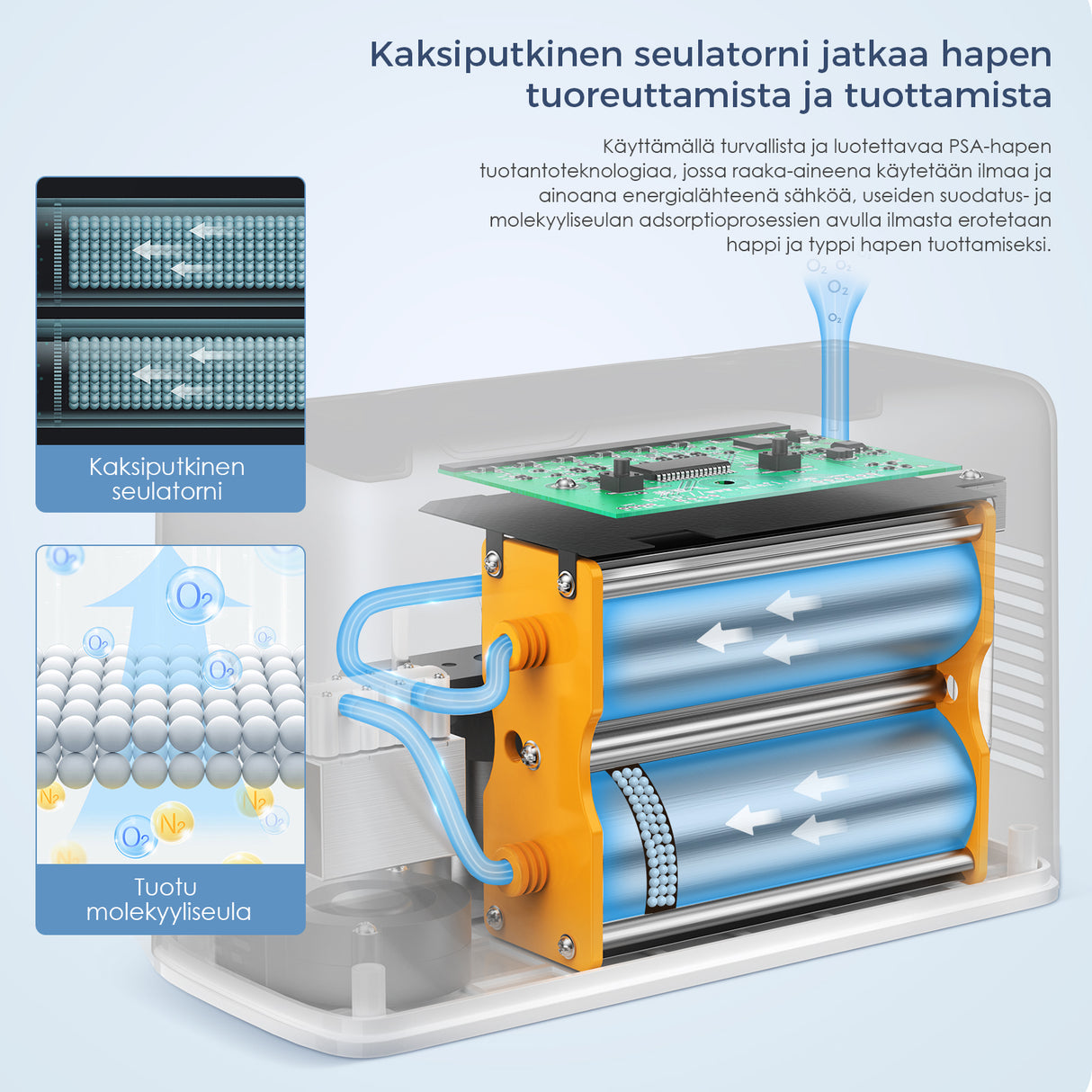 VARON VL-2 Light 3 l/min jatkuvatoiminen kannettava happikonsentraattori, CE-hyväksytty
