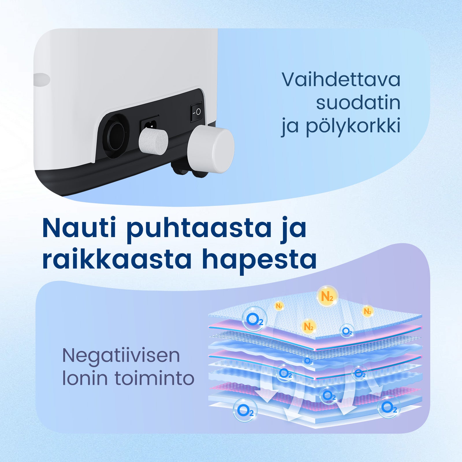 VARON syrgaskoncentrator för hemmabruk VH-3 | 1–7 l/min bekväm behandling, CE-godkänd