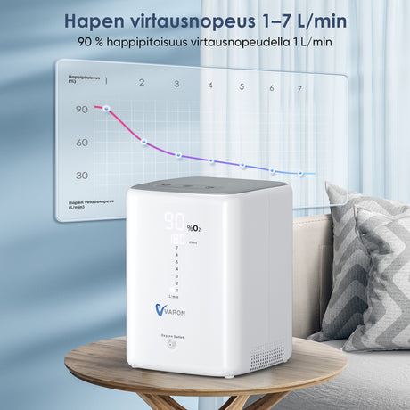 VARON VH-3 – Vakaa ja hiljainen happirikastin 1–7 L/min – Täydellinen kotihoitoon