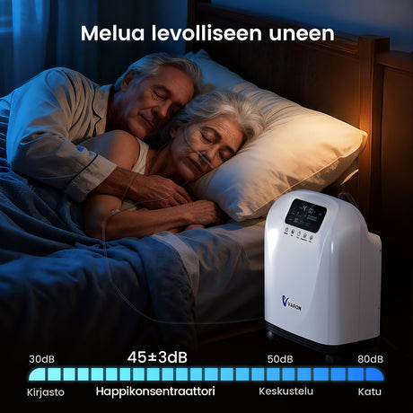 VARON kotikäyttöinen happikonsentraattori VH-4 | 1–9 asetusta mukava hoito, CE-hyväksytty