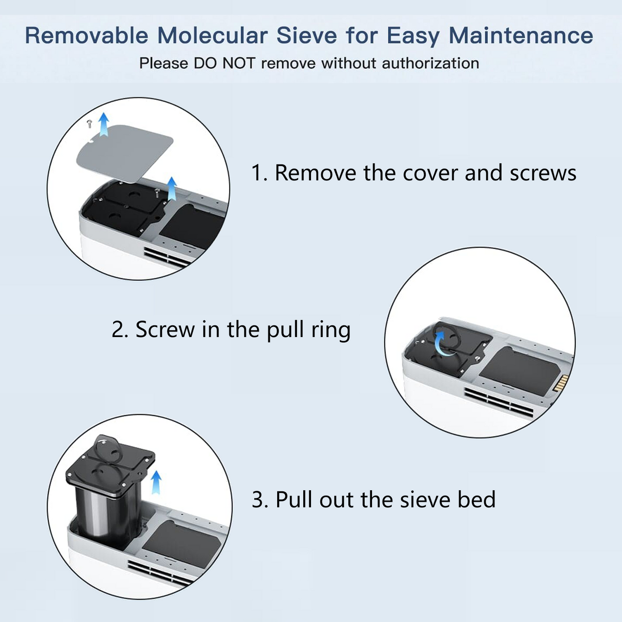 VP-8G happikonsentraattori – Molekyyliseostorni