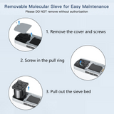 VP-8G happikonsentraattori – Molekyyliseostorni